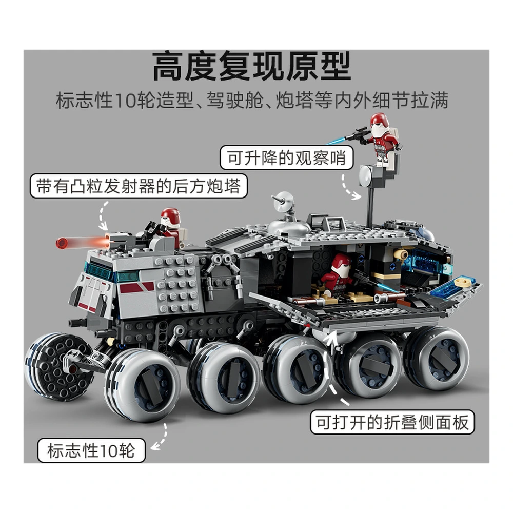 Конструктор LEGO танк Республики из Звёздных войн 813 деталей L75413, Название продукта: бронированная машина Republic Dominator | Китай.рф