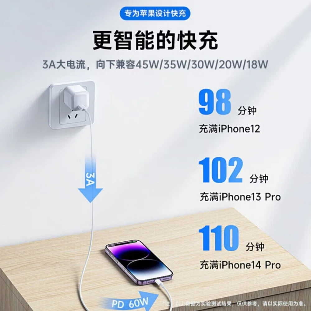 Кабель GUZHI Type-C на Type-C для iPhone, PD 30W/45W, плетёный, 2 м, Цвет: [iPhone 8-14] кабель CL [30W], Длина: 1.0m | Китай.рф