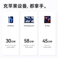 Anker 20W PD: Быстрая зарядка для iPhone и iPad, Цвет: Зарядное устройство Anxin Pro 30 Вт (черный) [Полностью обновлено — необходимо для нового устройства], Набор: Зарядное устройство | Китай.рф