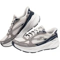 Кроссовки для бега Skechers Edgeride с легкой поддержкой, Цвет: серо-синий, Размер: 35 | Китай.рф