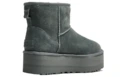 Зимние ботинки UGG женские бирюзовые короткие, Цвет: бирюзовый, Размер: 38 | Китай.рф
