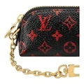 Косметичка LOUIS VUITTON LIPSTICK Monogram Infrarouge, Упаковка: Базовая комплектация (сумка + пыльник) | Китай.рф