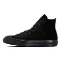 Кеды Converse All Star US Velvet Hi унисекс черные, Цвет: черный, Размер: 43 | Китай.рф