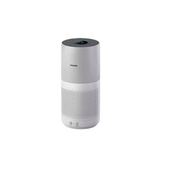 Philips AC1736/00: Очиститель воздуха с антибактериальной защитой, Набор: AC1736/00 | Китай.рф