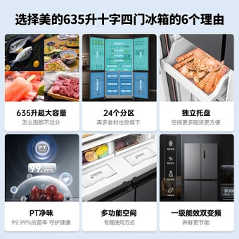 Midea MR-666WSPZE Двухдверный холодильник 635L с No Frost | Китай.рф